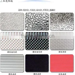 Manufucturer PE PVDF Painting Coloured Coated Stucco Embossed Aluminium Coil Sheet for Roofing Sheet thumbnail-1