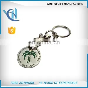 Promotion Plastic Coin Holder Keychain,trolley Coin Keychains thumbnail-3