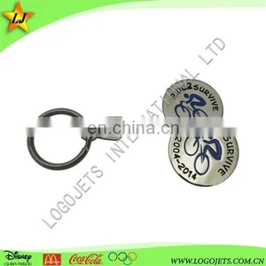 Custom Cheap Coin Holder Key Chain Holder for Purse thumbnail-2