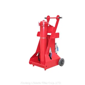 HYDAC FCM Series Equivalent Oil Purifier 100L/min Capacity FCM 100 L N 3B03 C/ S5D5-V thumbnail-1