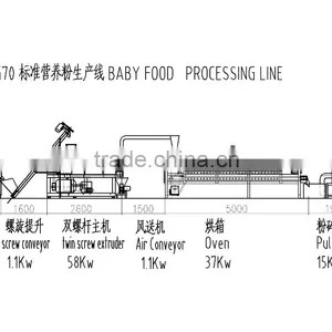 The Best Quality Modified Starch Processing Line thumbnail-6