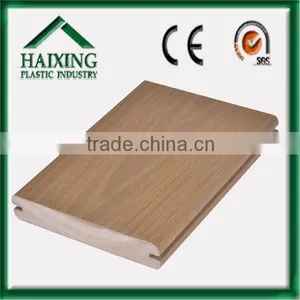 Pvc Textured Transparent Floor Panel,CE,SGS,OEM, thumbnail-2