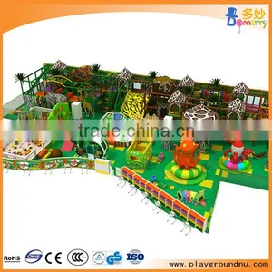 Bussiness Plan Indoor Playground Bangkok thumbnail-5