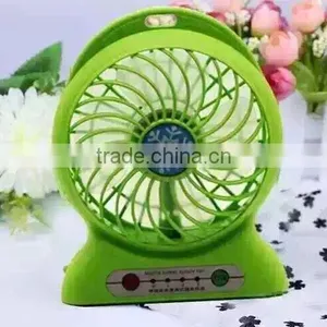 Best Gift and Price Portable Mini Fan With Dual Motor Strong Wind Mini Size thumbnail-2