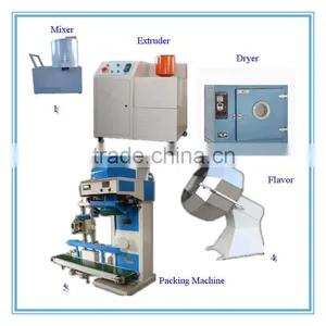 Multi-functional High Quality Factory Price Small Capacity Pet Food Production Line in China thumbnail-1
