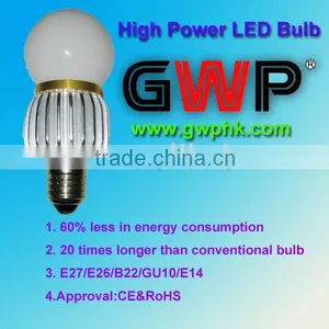 High Power LED Bulb thumbnail-1
