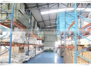 Chengdu XHHC Biotechnology Co., Ltd. company overview - view 2 thumbnail