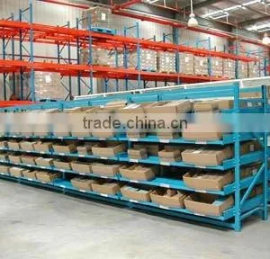 Order Efficient Carton Flow Racking thumbnail-1