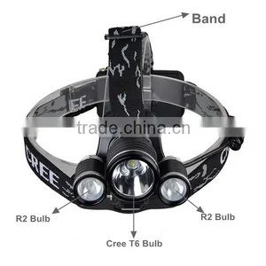 XM-L T6 LED Ultra Bright Aluminium Alloy Rechargeable Bike Light Headlamp For Military thumbnail-2