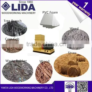 High Efficient Wood Chip /Saw Dust/Biomass Fuel Hammer Mill GXP65x55 Price| Fertilizer Crushing Machine thumbnail-2