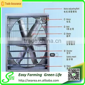 Exhaust Fan for Greenhouse thumbnail-3