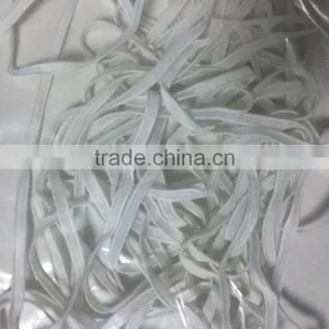 Double Elastic Band for Clip Cap thumbnail-2
