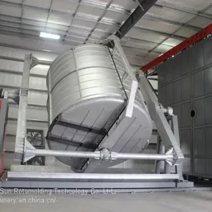 Shuttle Kayak Rotational Molding Machine thumbnail-4