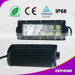 2015 Zenyo Led Chips High Class IP68,single Row 6000K Led Light Bar, Super Bright Led Bar Light thumbnail-1