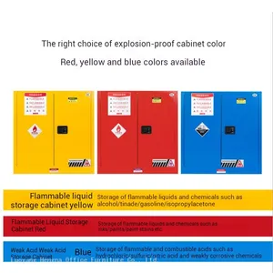 Heavy-Duty Fire-proof Solutions Cabinet-FCL384| for Automotive Factories-Custom OEM Flammable Storage Cabinet Manufacturer thumbnail-2
