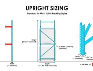 Steel Heavy Duty Racking Upright thumbnail-4