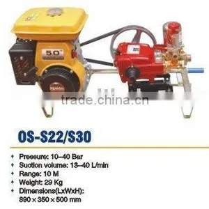 Garden Machinery Power Sprayer Sets thumbnail-1