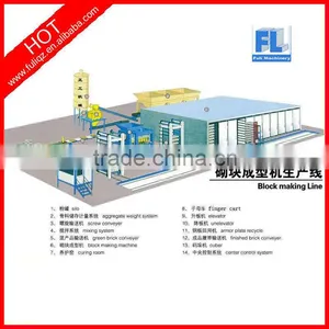 QT3-20 Semi-automatic Kerb Making Machine thumbnail-6