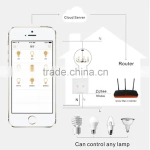 Wireless Touch Zigbee Smart Home Light Control System Switch Light Control System thumbnail-2
