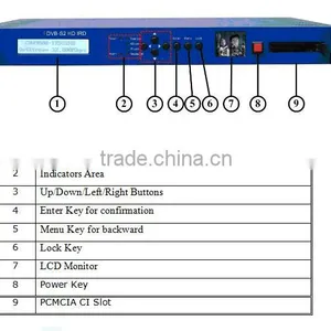 MPEG-4 Satellite Decoder to Decrypt a Satellite Signal thumbnail-2