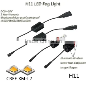 Auto Accessory LED Fog Light for Car thumbnail-2