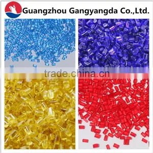 Acrylic PMMA Granule Pmma Plastic Raw Materials Prices thumbnail-2