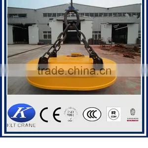 Electric Steel Plate Lifting Magnets thumbnail-5