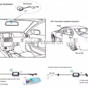 5.0" LCD Screen 1080P Dual Lens WIFI Bluetooth GPS Rear View Mirror Dash Wireless Camera Android CAR DVR thumbnail-5