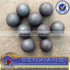 Decoration Fence and Gate Forged Steel Ball thumbnail-1