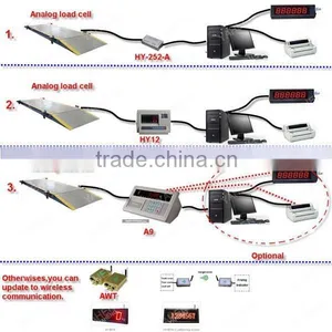 HY VC Standard Weighing Indicator Crane Scale Software and Equipments Software Download thumbnail-3