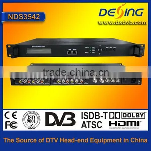 HDMI Modulator HDMI to COFDM Modulator thumbnail-4