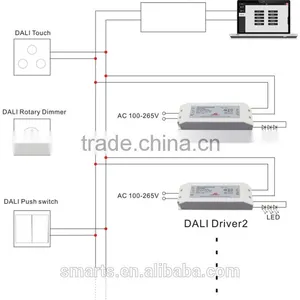 China 700ma Constant Current Dali Dimming Systems Led Downlight Driver thumbnail-6