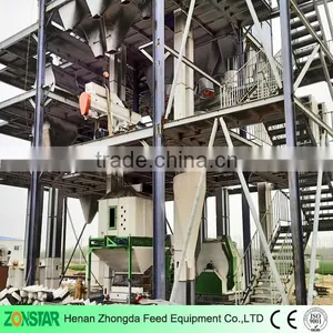 Hot to Make Poultry Animal Feed Milling Machine by Zhongda Mill thumbnail-2