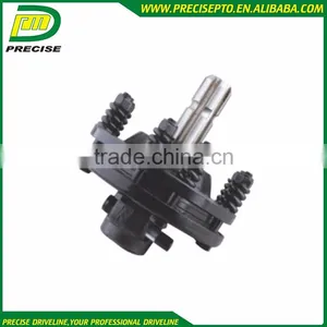 Hot Sales Friction Torque Limiter thumbnail-1