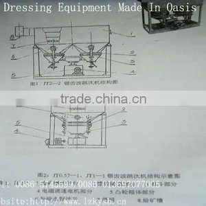 Jigger/ Wash Box/ Jigging Machine/jig Concentration/ Jig Separator/Diaphragm Mineral Jigging Separators/Ore Jig Concentrator thumbnail-1
