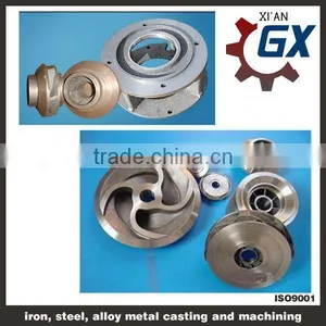 Centrifugal Pump Main Parts thumbnail-1