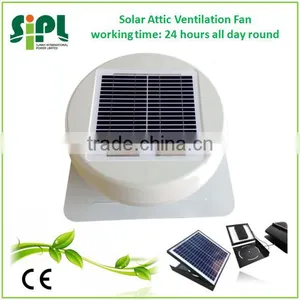 Solar Vent 12 Inch Exhaust Fan Factory Supply Solar Roof Ventilation Industrial Axial Fan thumbnail-2