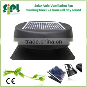 Solar Vent 12 Inch Axial Attic Fan With Brushless DC Motor Solar Radiator thumbnail-2