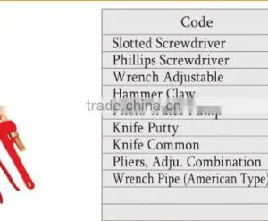 Non Sparking Tools Kit (10 Pcs Tool Kit) thumbnail-1
