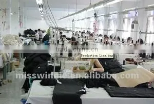 Guangzhou Gaoteng Garment Co., Ltd. company overview - view 2 thumbnail