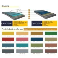 Onocomponent Polyurea Flooring for Industrial Area thumbnail-2