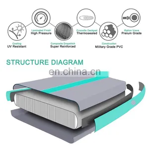 2020 Really Cheap Inflatable Large Tumbling Tracks Ginnastica Mat Gonfiabile Air Track 8m x 2m thumbnail-6