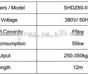 Environmental Degradable Damping Packaging Materials Processing Line/Machines Which Has Passed CE Certification thumbnail-3