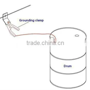 Static Bonding and Grounding Clamps thumbnail-3