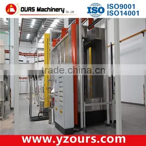 Spray Painting Line Machine thumbnail-2