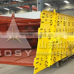 Sand Vibrating Screen in Coal,stone, Steel Plant Circular Screens thumbnail-4