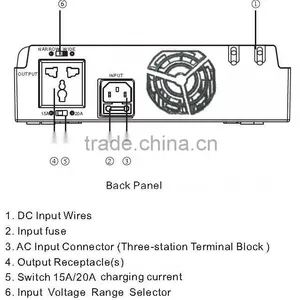 Factory Price 1000VA 700W Inverter Power One Solar Inverter 12vdc to 220vac 50Hz/60Hz thumbnail-6