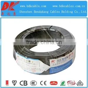 Stranded Copper Type Electrical Wires and Cables thumbnail-4
