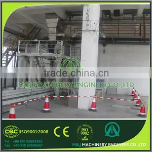 Full Automatic Packing Line, Bagger, Packing System thumbnail-4