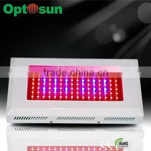 Hot Sale Led Grow Light Manufacturers 120w thumbnail-1